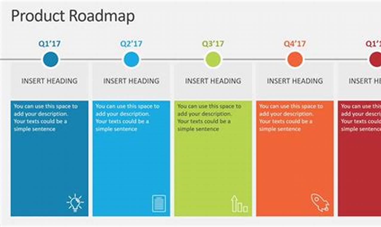 Roadmap to SEO Mastery: Unlock the Secrets of "Roadmap Template Powerpoint"