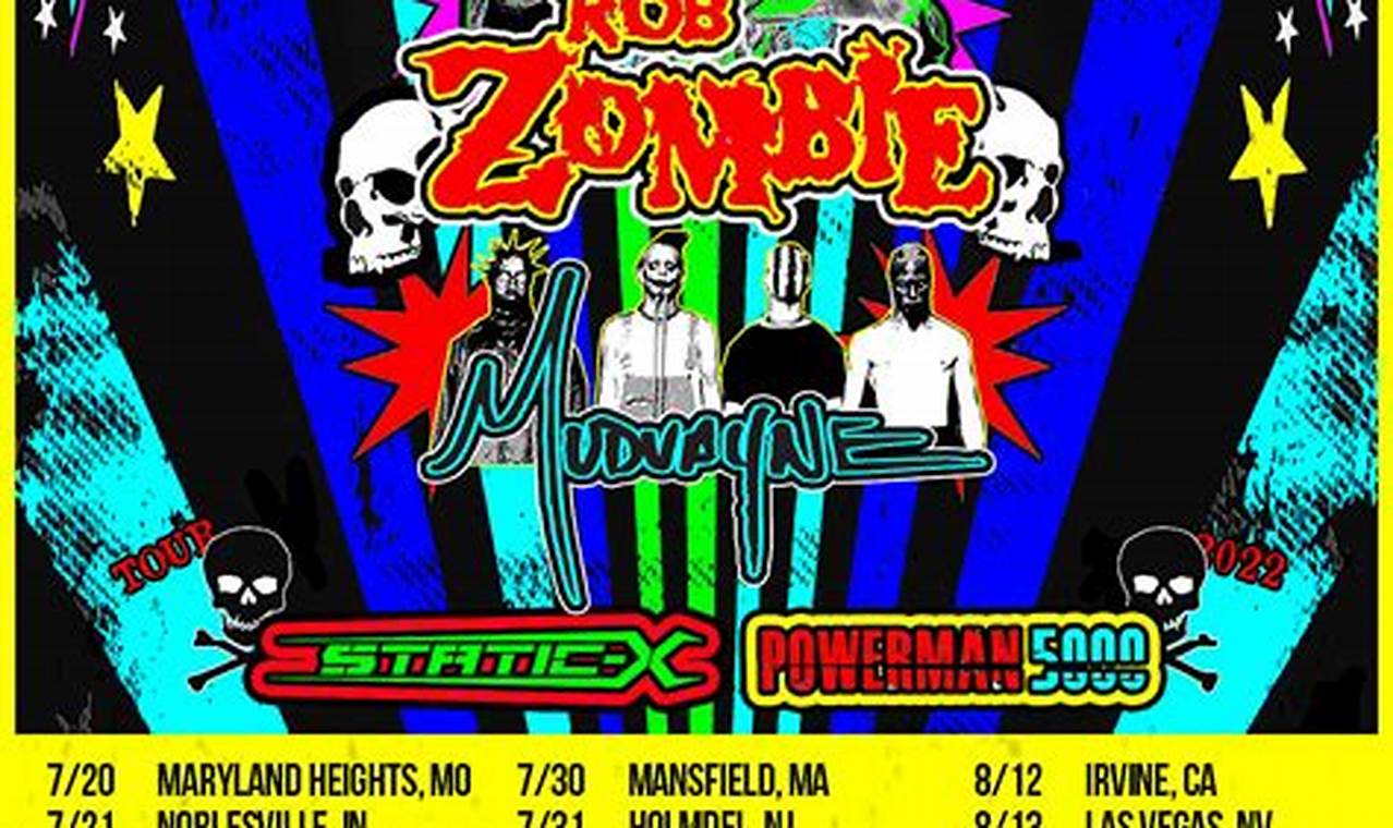 Rob Zombie 2024 Setlist