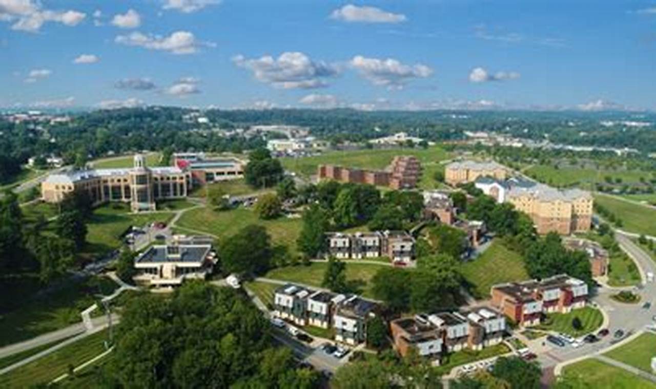 Robert Morris University Pennsylvania