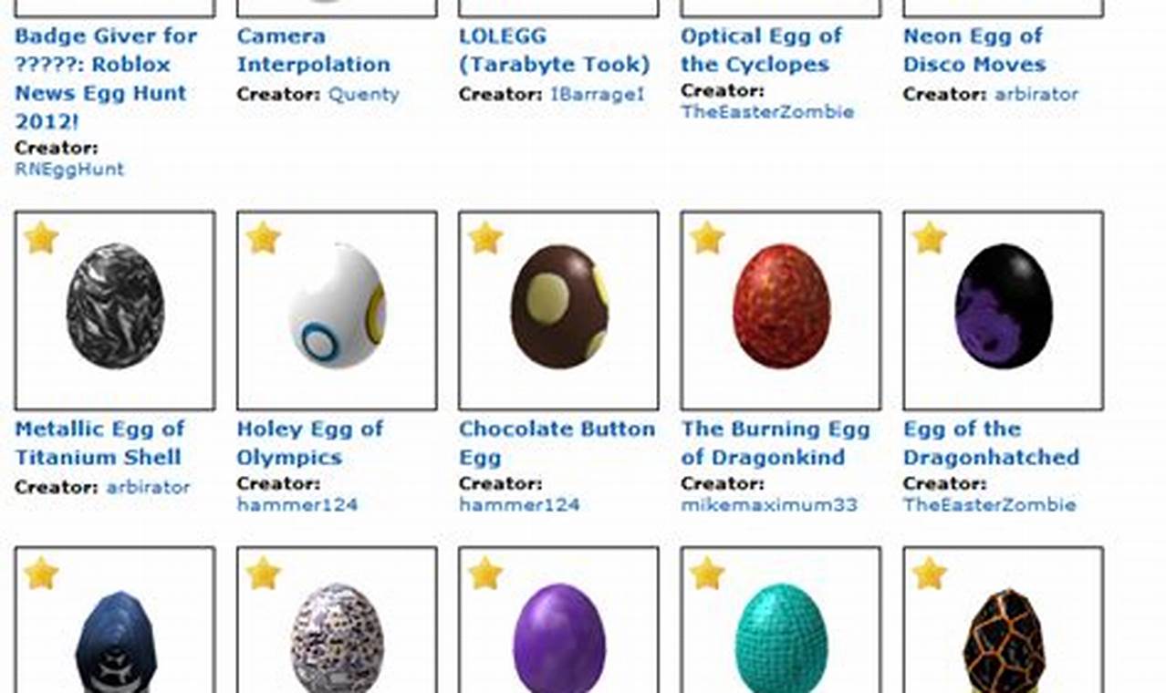 Roblox Easter Egg Hunt 2024 Codes
