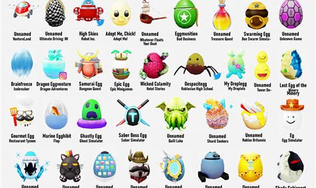 Roblox Egg Hunt 2024 Games List Wiki