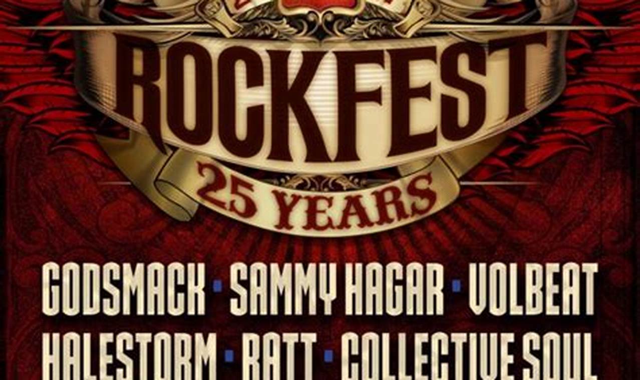 Rock Fest Kansas City 2024