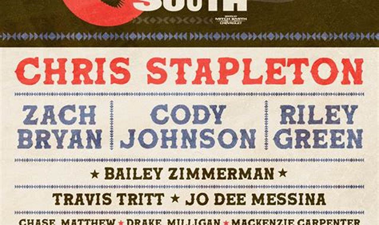 Rock The South 2024 Lineup