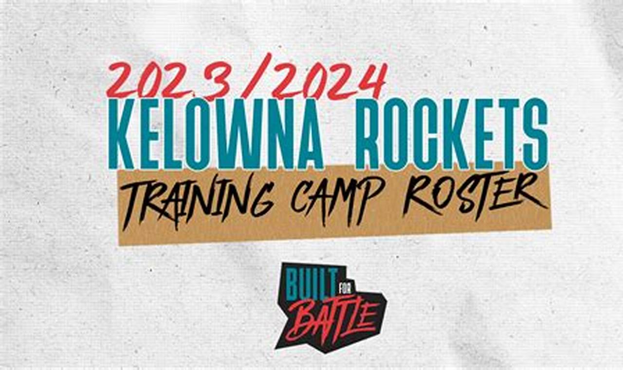 Rockets Training Camp 2024