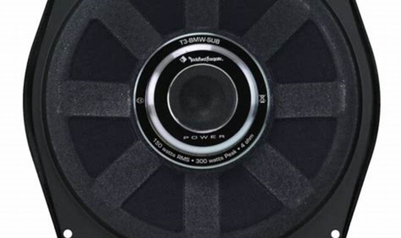 Rockford Underseat Subwoofer