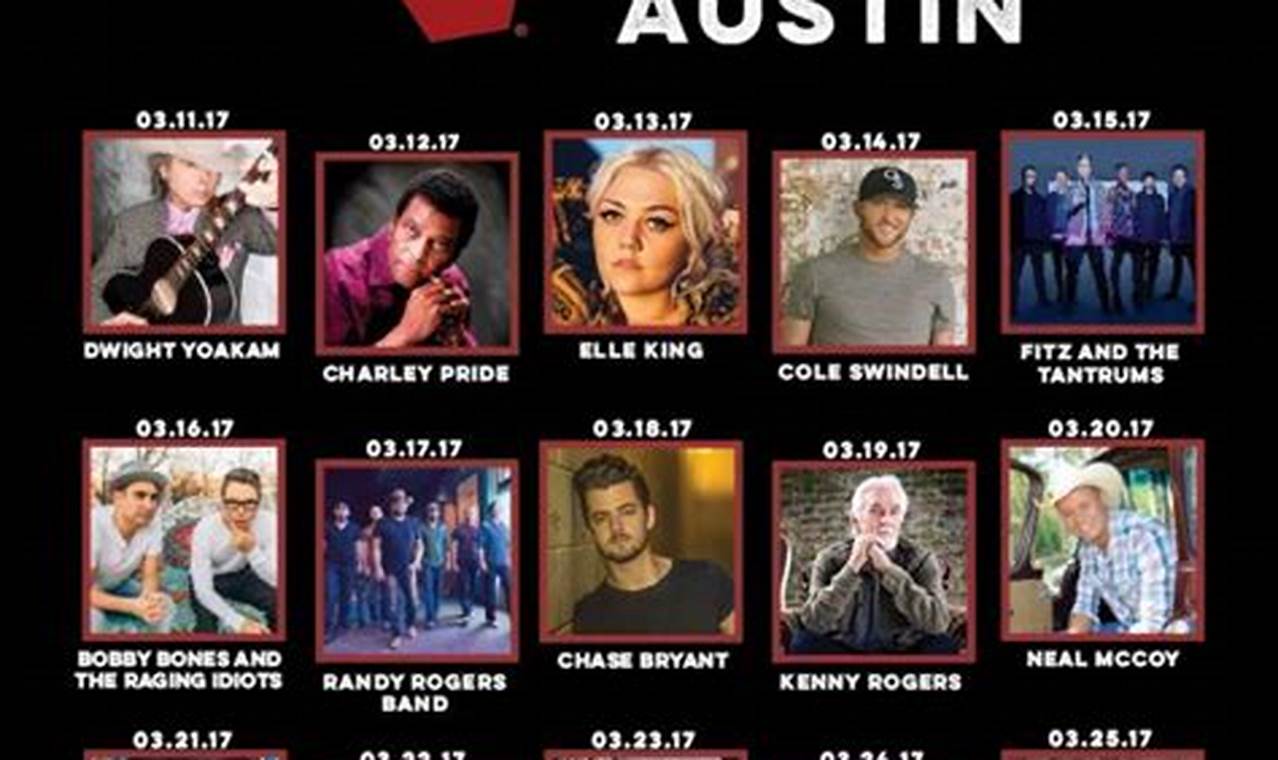 Rodeo Austin Lineup 2024