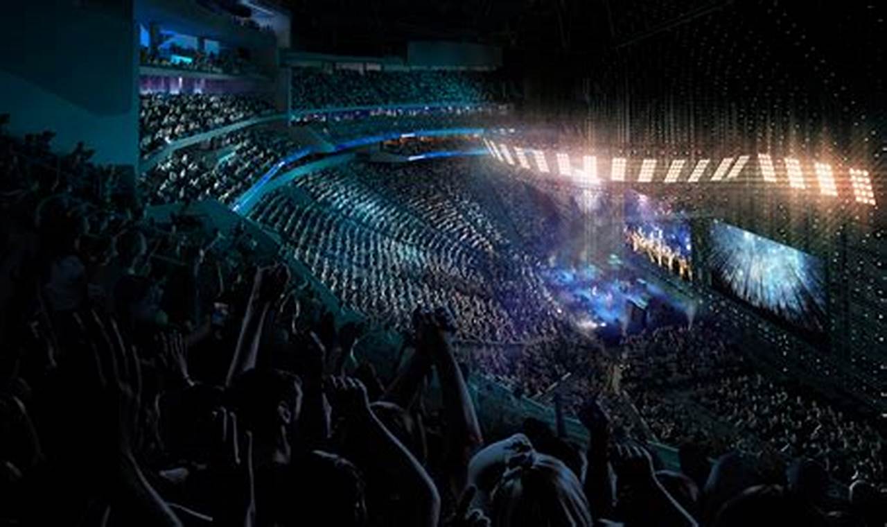 Rogers Place Concerts 2024