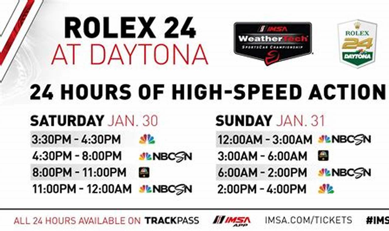 Rolex 24 Hours Of Daytona 2024 Schedule