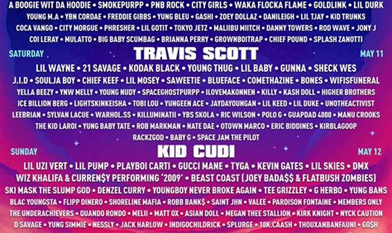Rolling Loud 2024 Dates And Hotels