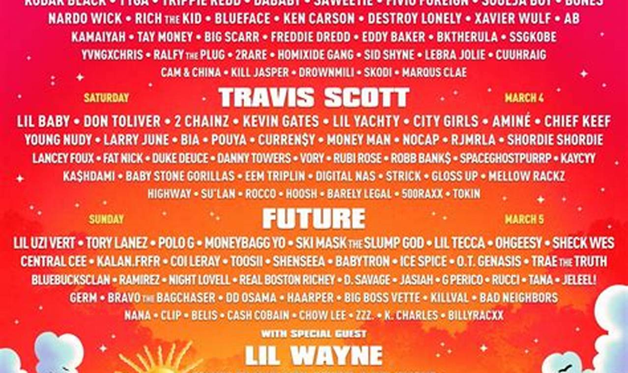 Rolling Loud 2024 Line Up