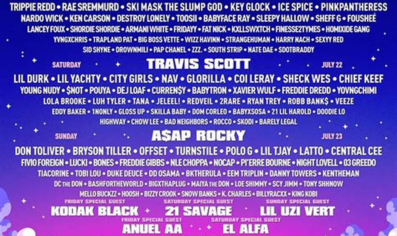 Rolling Loud 2024 Lineup Miami