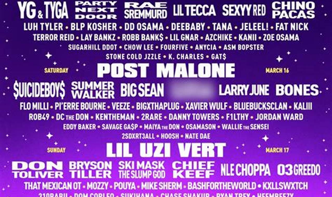 Rolling Loud 2024 Performers