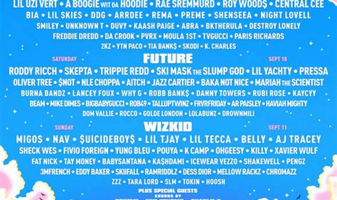 Rolling Loud 2024 Toronto Lineup