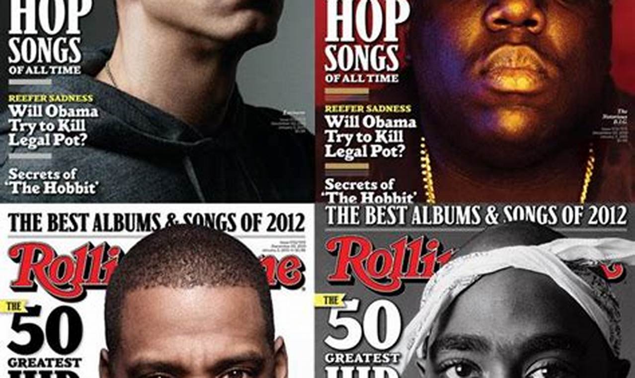 Rolling Stone Top Rap Songs 2024