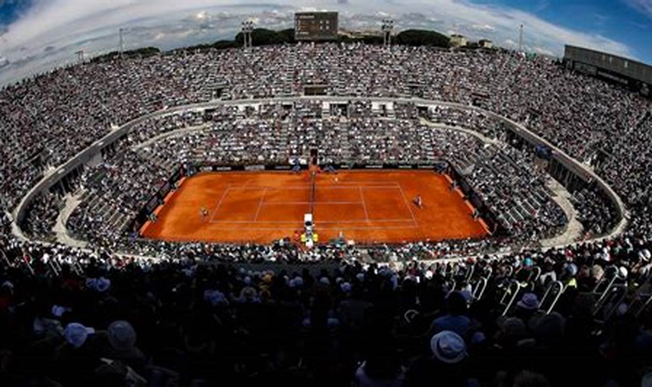Rome 2024 Tennis Results