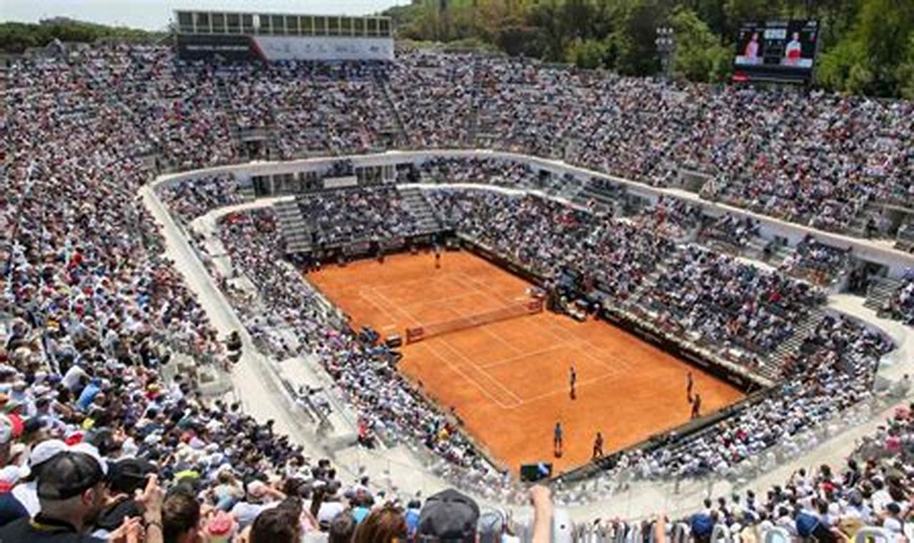 Rome Tennis Open 2024