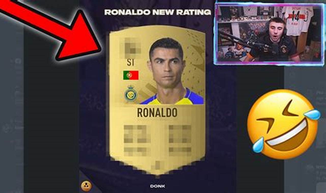 Ronaldo Fifa Ranking 2024
