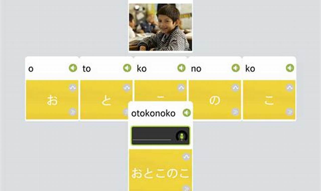 Rosetta Stone Japanese Review 2024