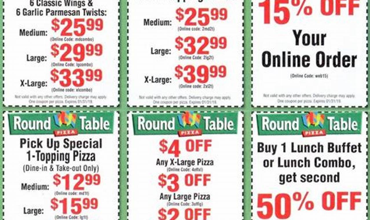 Round Table Coupon Code 2024