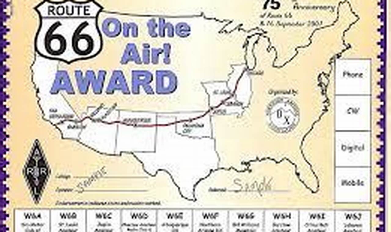 Route 66 On The Air 2024
