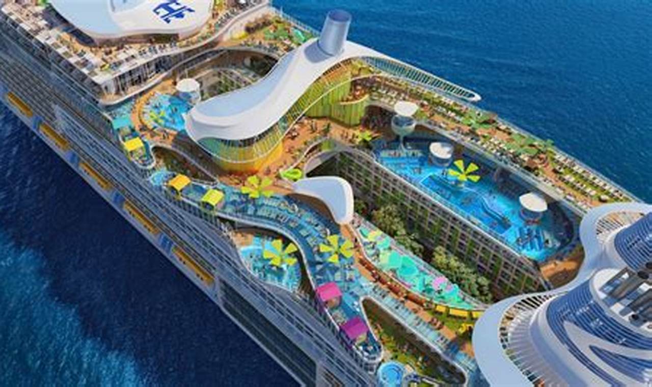 Royal Caribbean 2024 Sailings