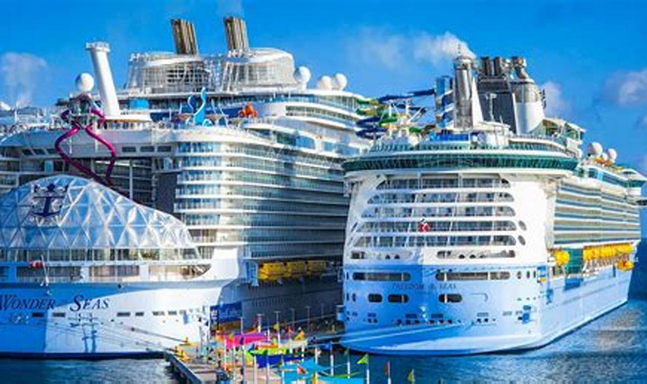 Royal Caribbean Cruise 2024 Deals