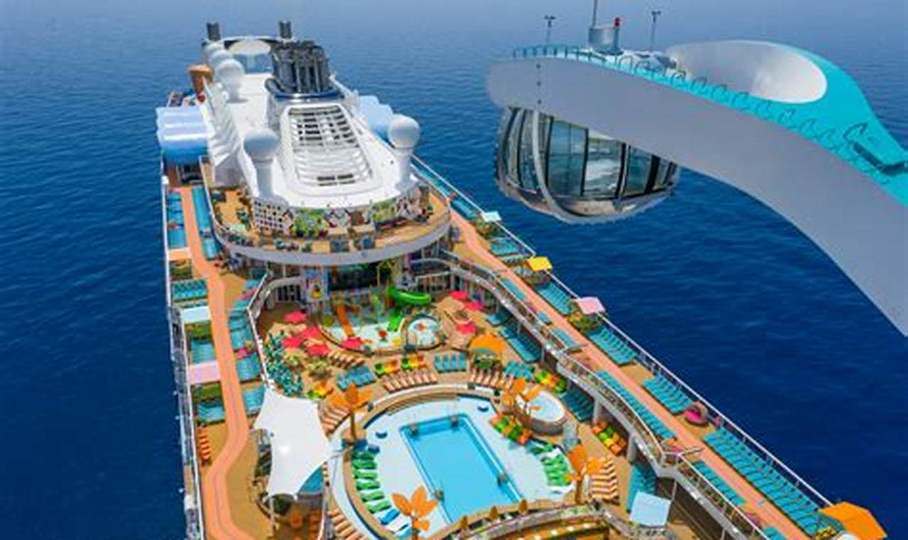 Royal Caribbean Cruises 2024