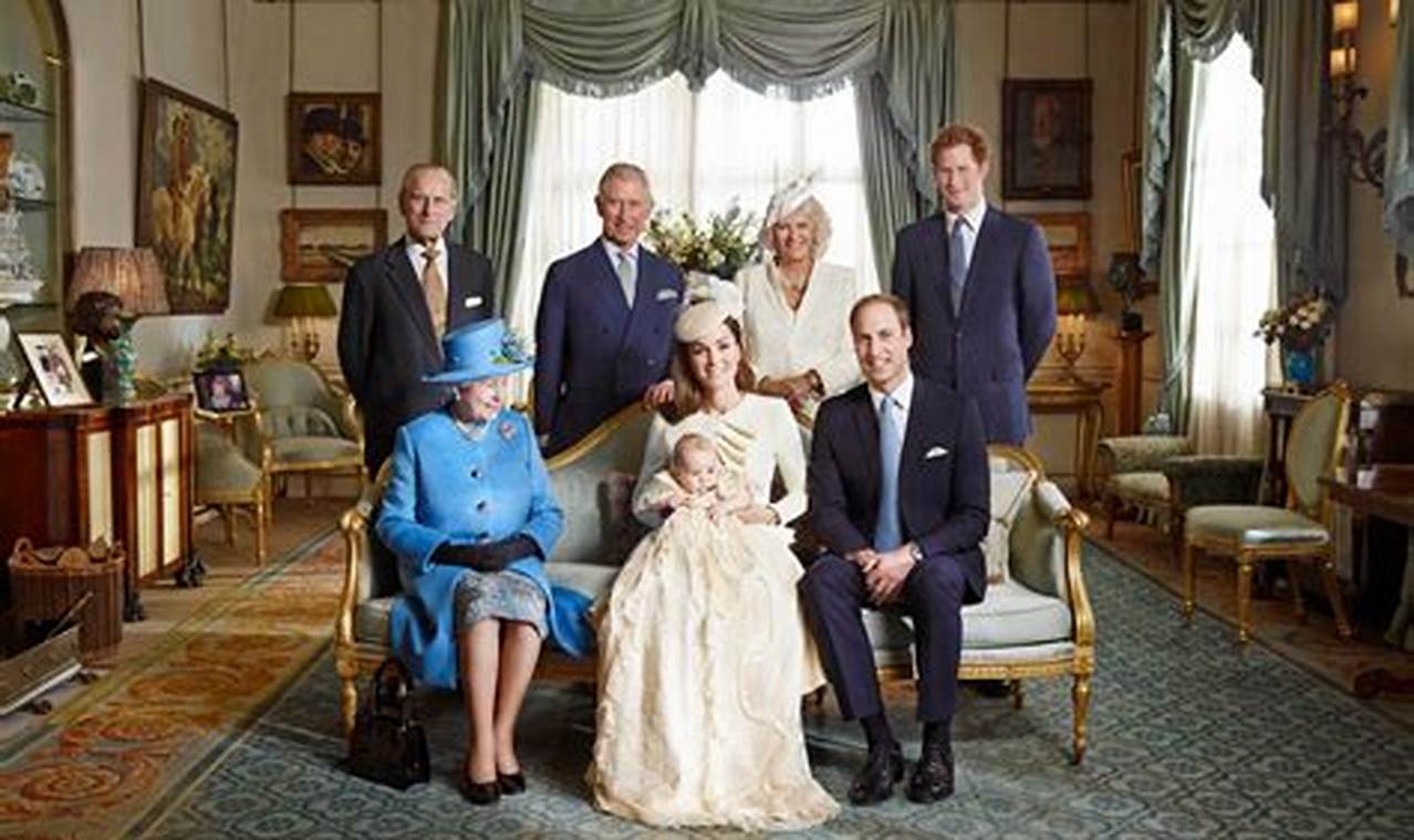 Royal Family Latest News Today 2024 Uk