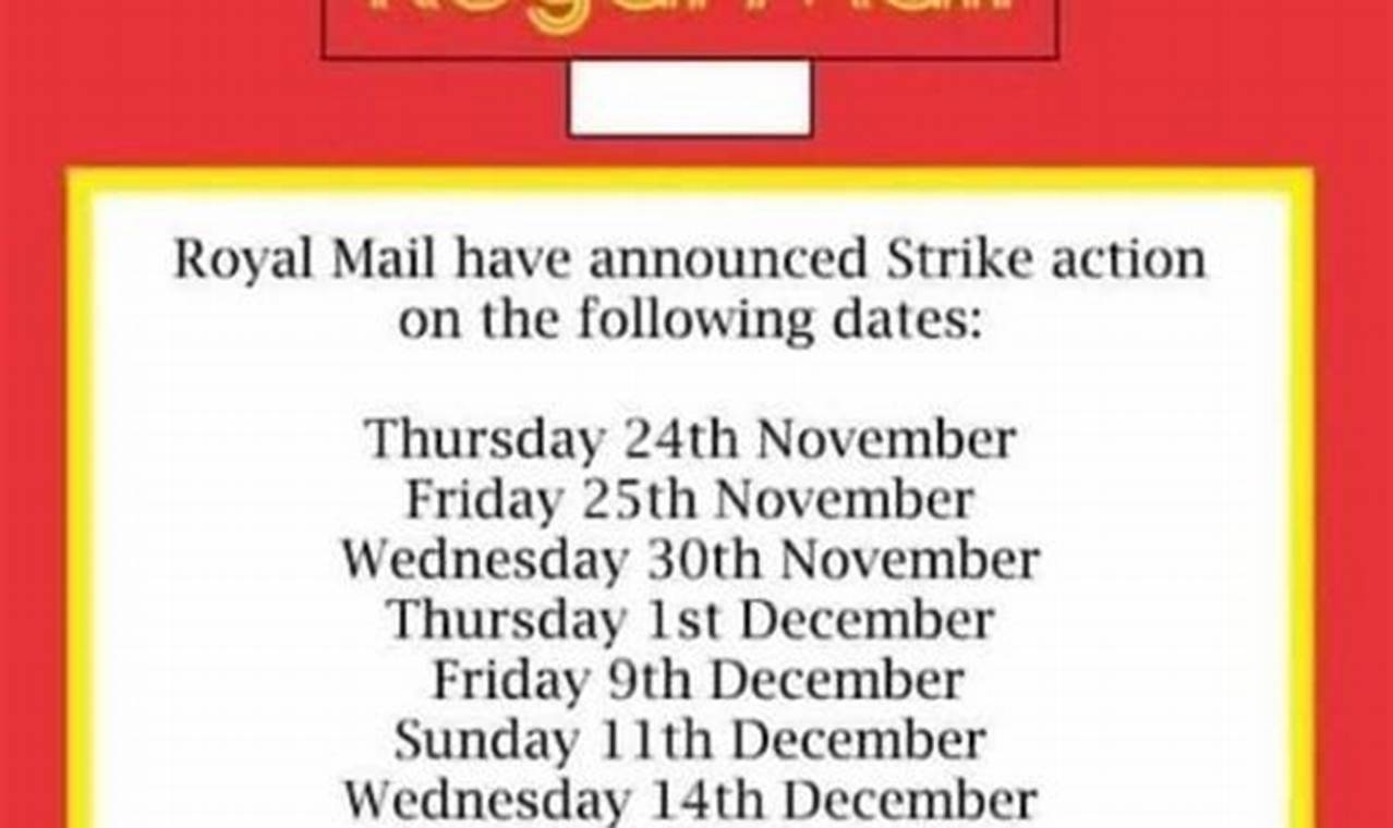 Royal Mail Strike Dates 2024