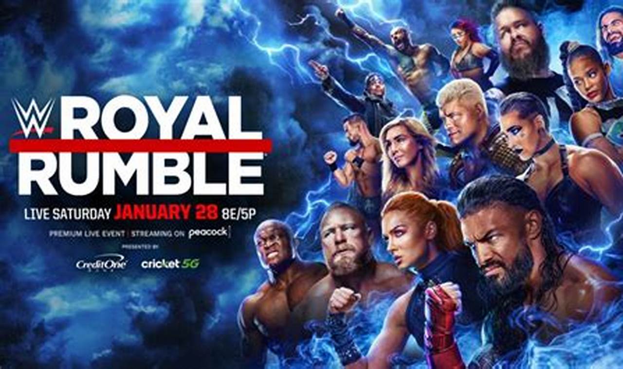 Royal Rumble Roster 2024