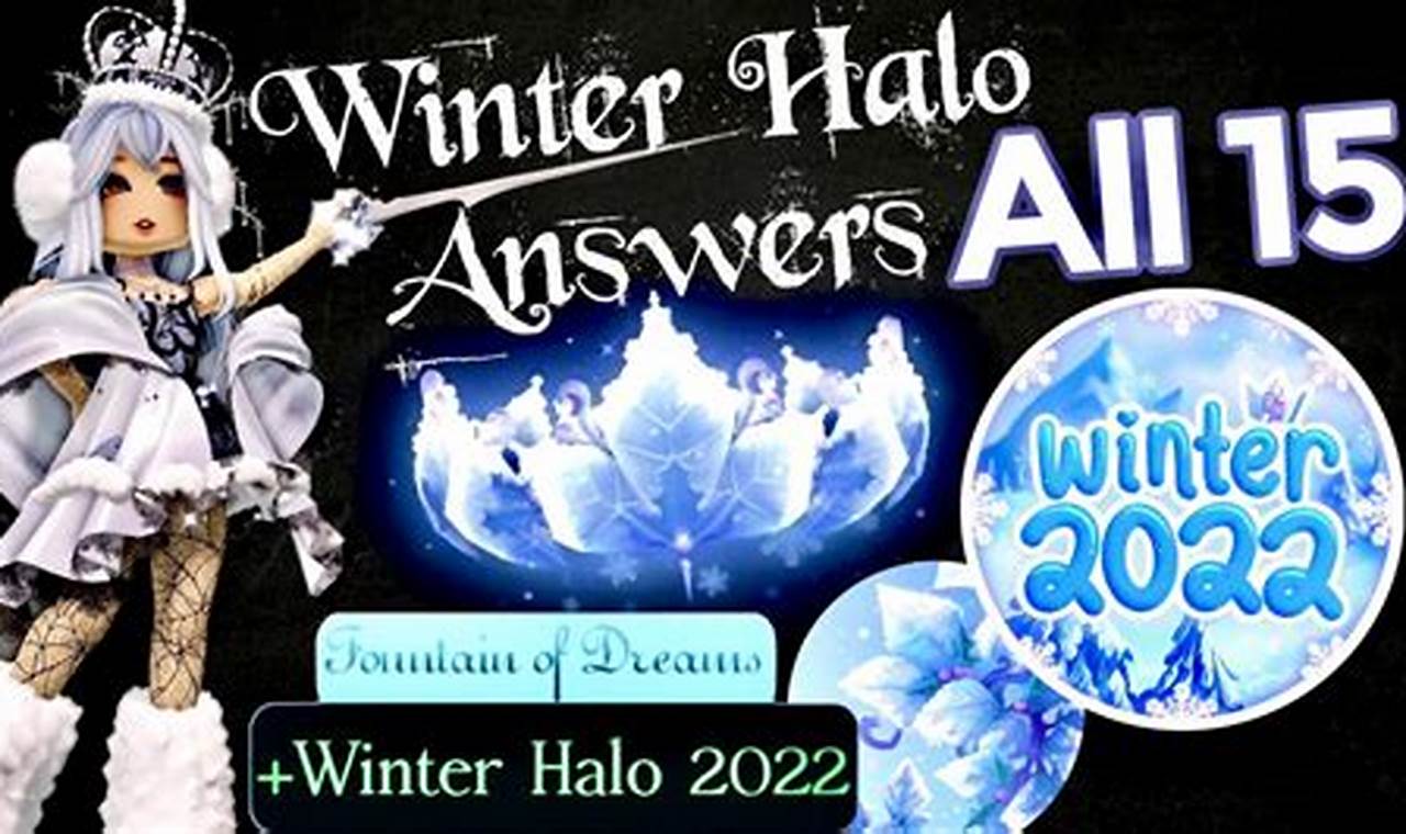 Royale High Answers 2024 Winter