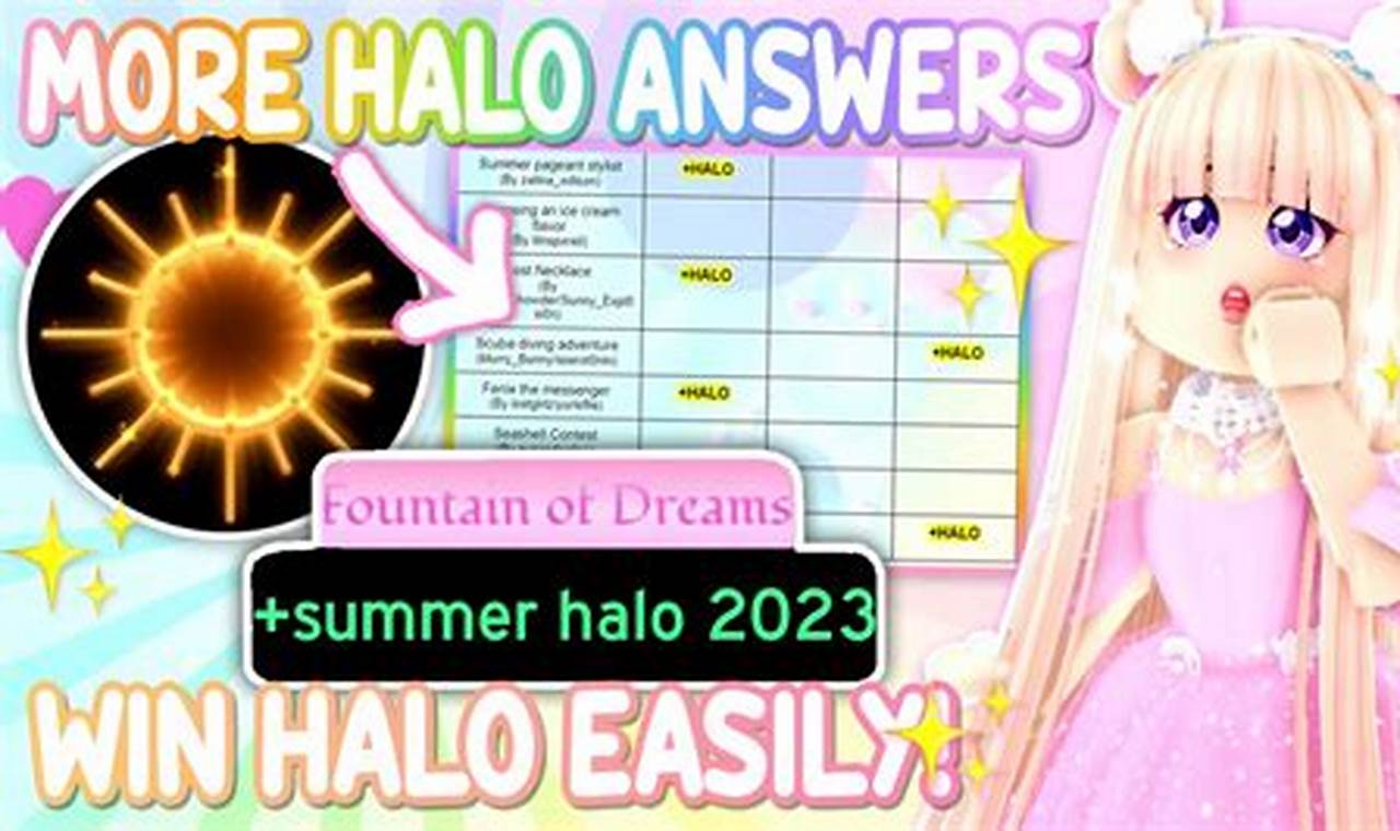 Royale High Answers Halo 2024 Summer