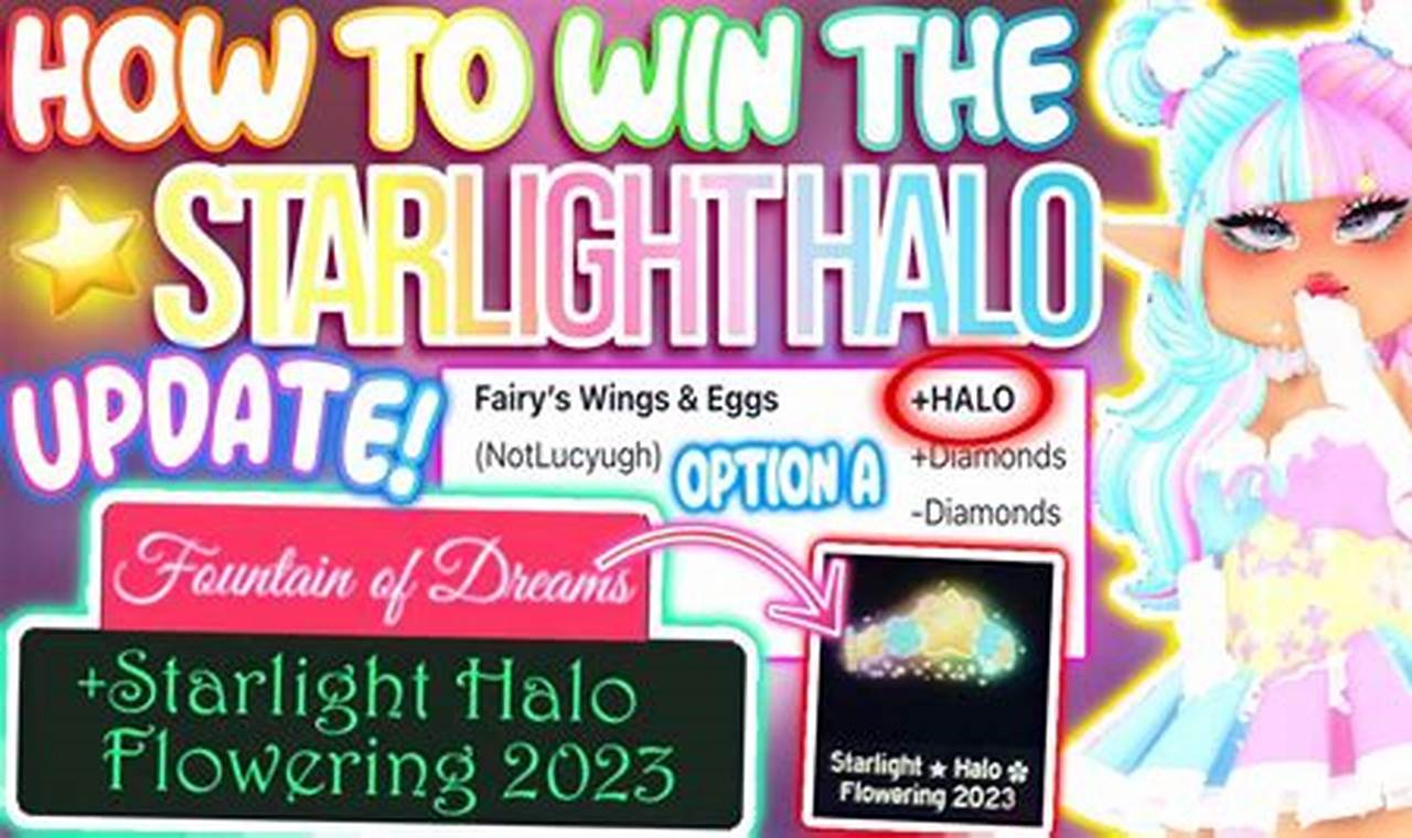 Royale High Halo Answers 2024 March