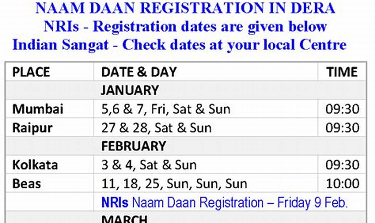 Rssb Satsang Schedule 2024 Usa