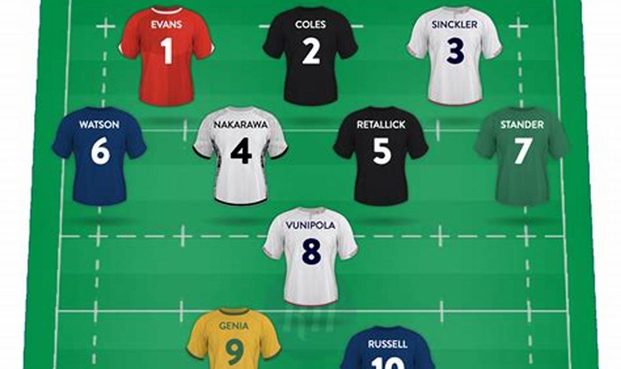 Rugby World Cup Fantasy 2024