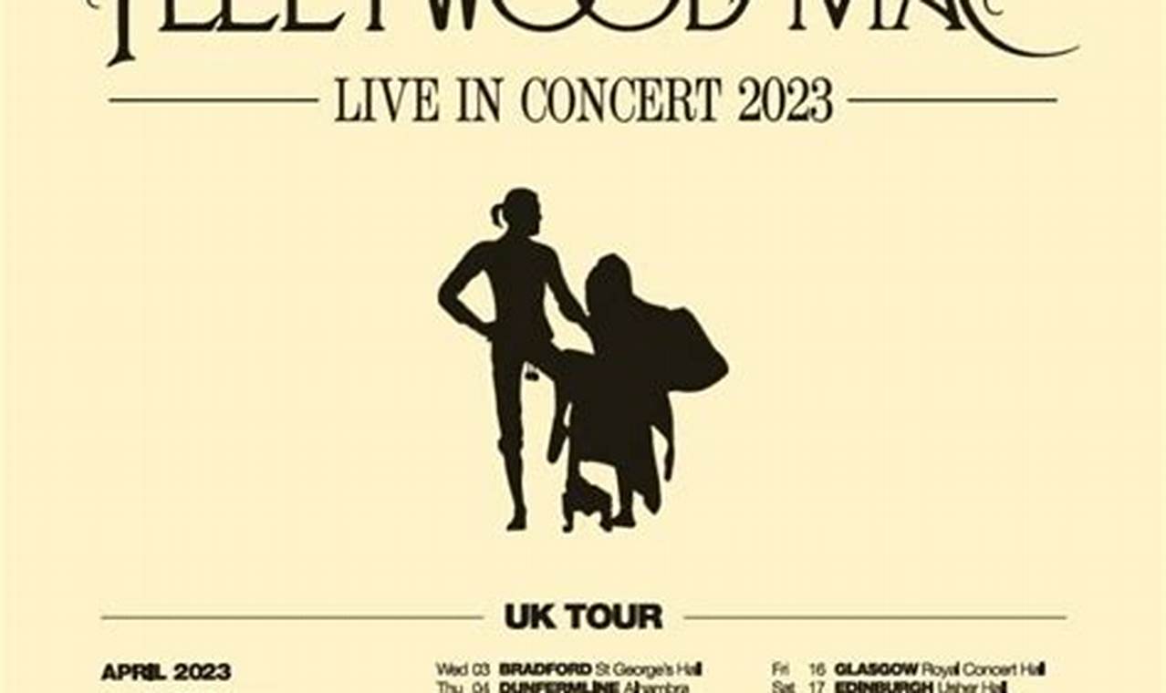 Rumours Of Fleetwood Mac Setlist 2024