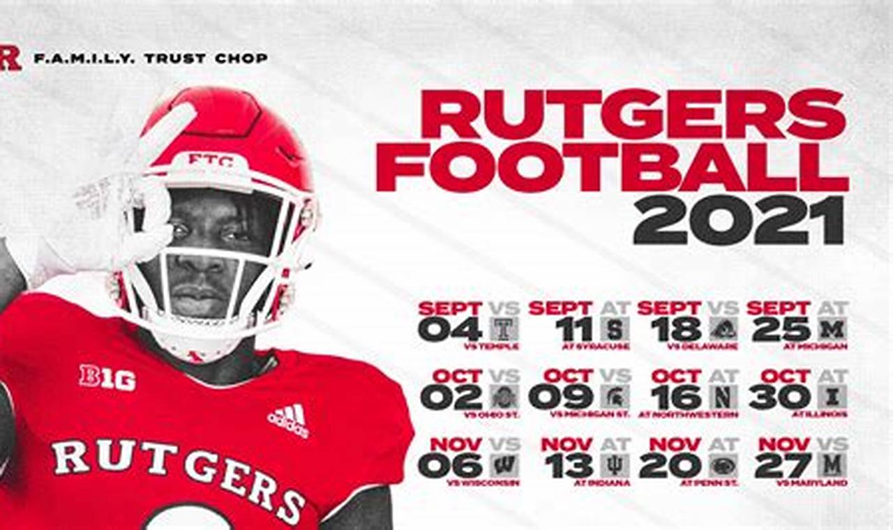 Rutgers Football Roster 2024