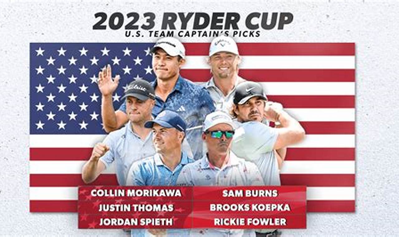 Ryder Cup Captain's Picks 2024