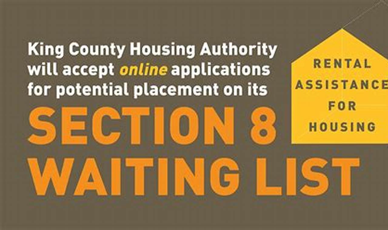 Sacramento Section 8 Waiting List 2024