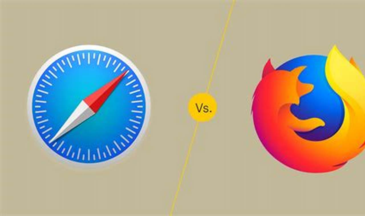 Safari Vs Firefox 2024