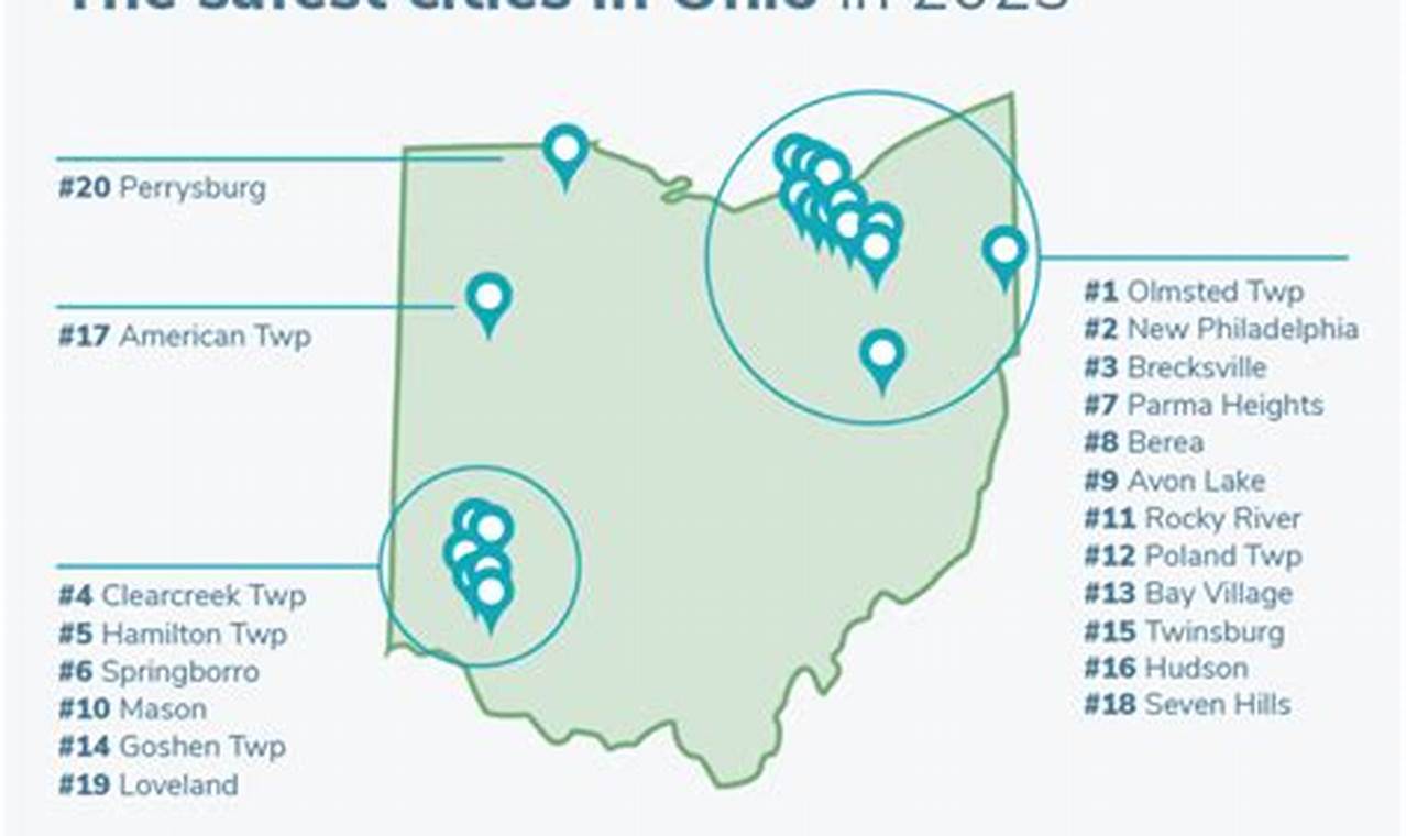 Safest Cities In Ohio 2024