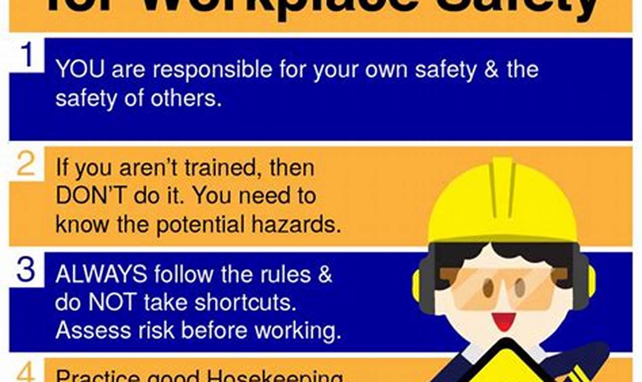 Safety Topics For July 2024