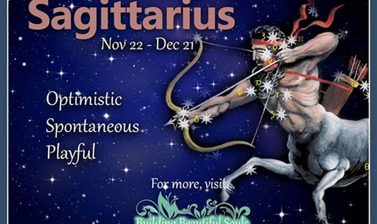 Sagittarius Dates 2024