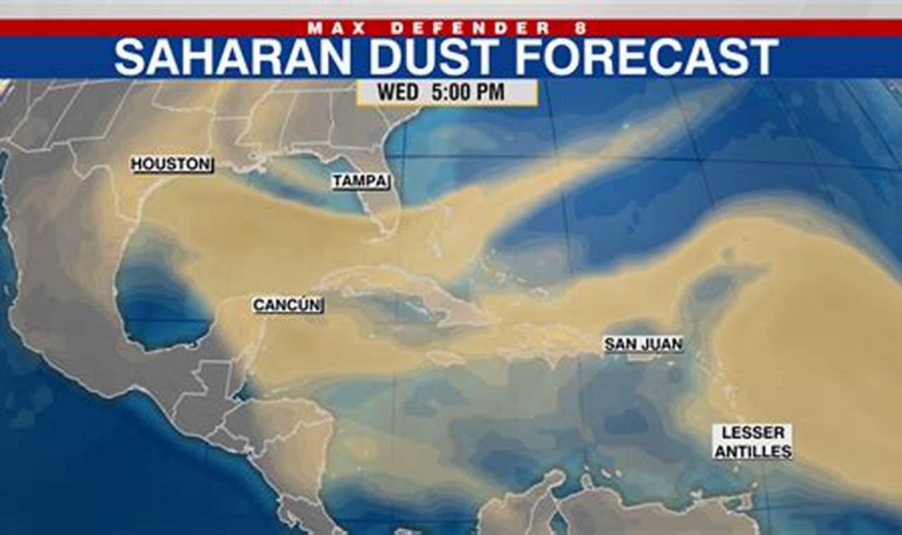 Saharan Dust Florida 2024