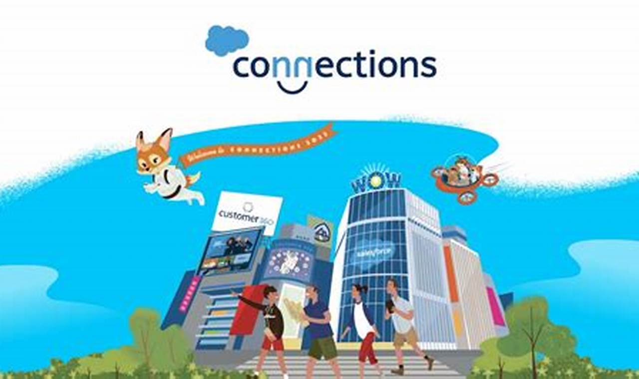 Salesforce Connections 2024 Concerto