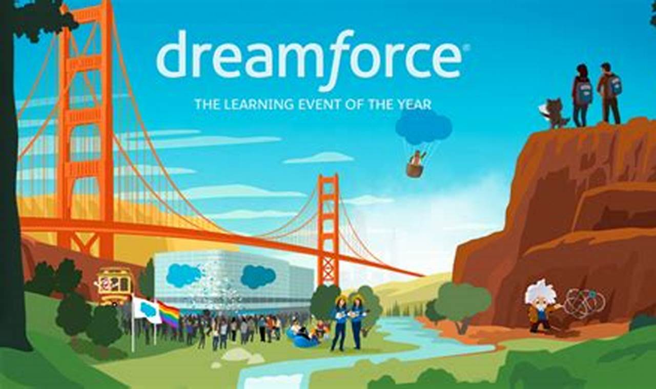 Salesforce Dreamforce Conference 2024