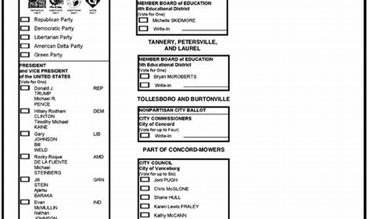 Sample Illinois Primary Ballot 2024