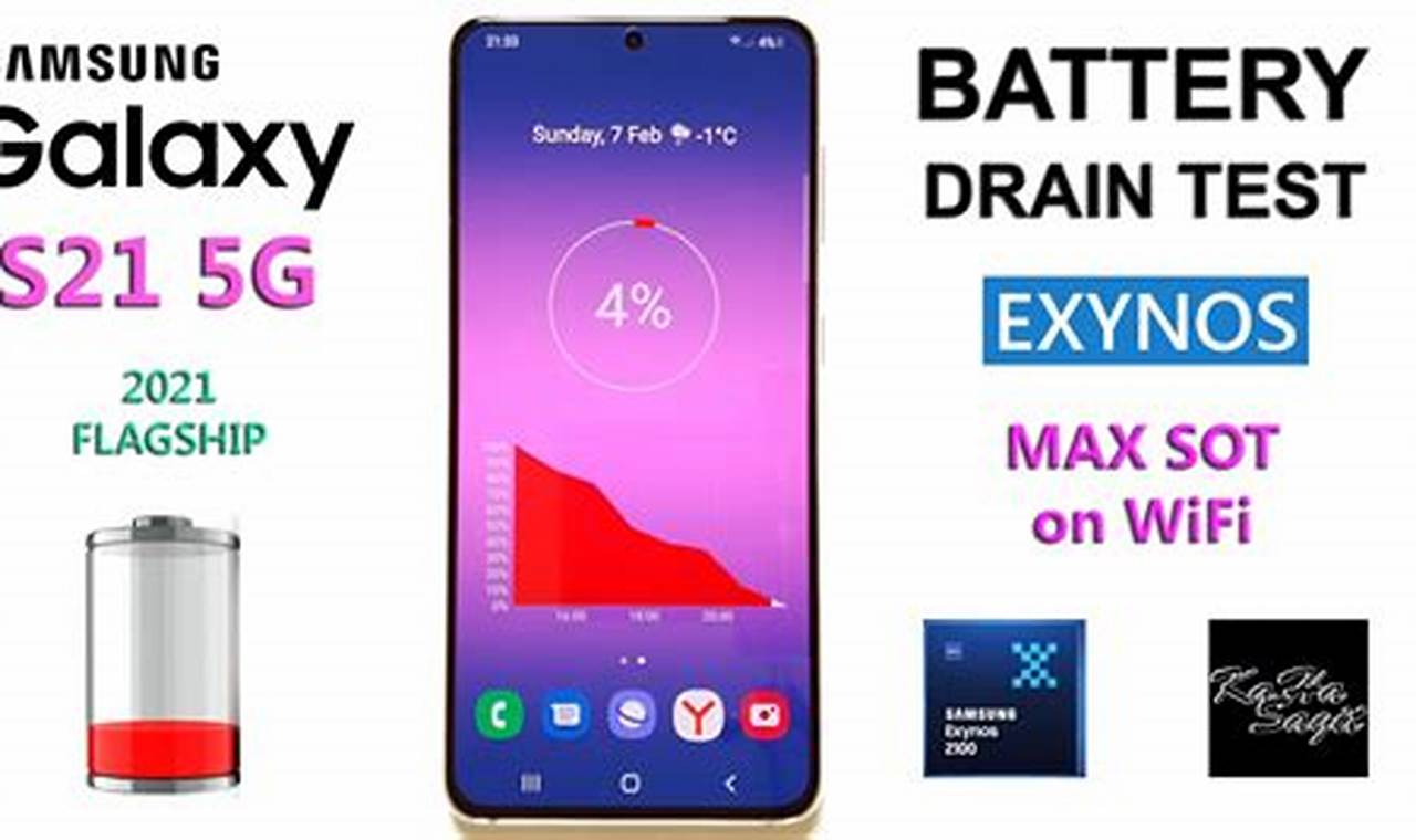 Samsung Update Battery Drain 2024