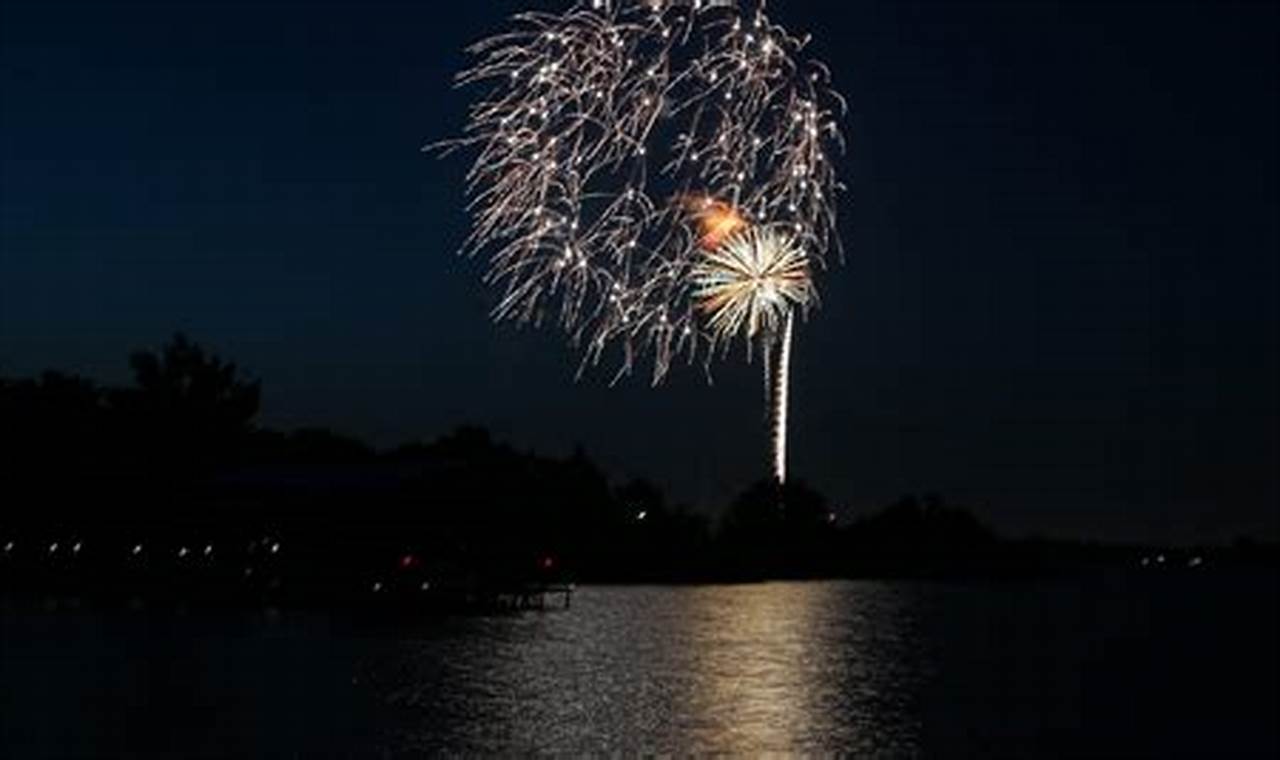 San Angelo Fireworks Show 2024