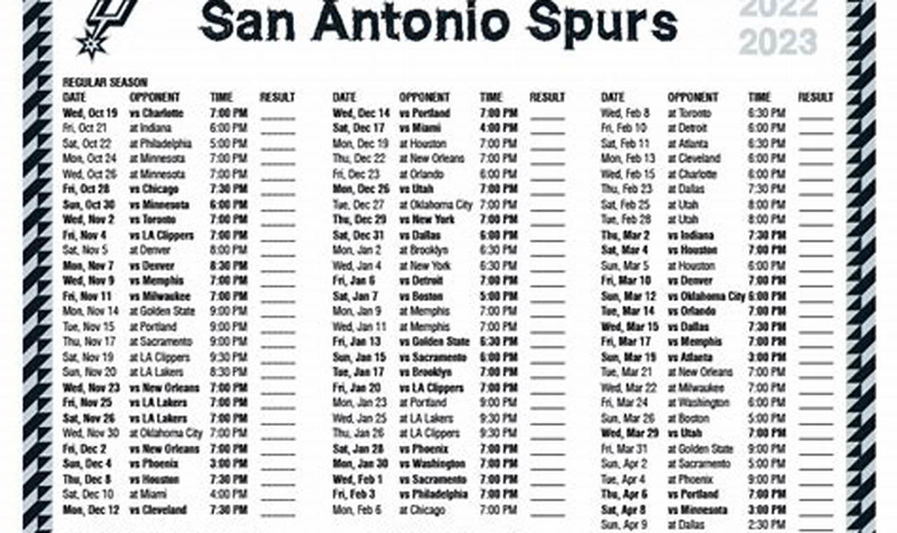 San Antonio Spurs Summer League Schedule 2024